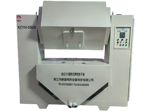 XZYHϵ��Զ������תʽ������ɻ�